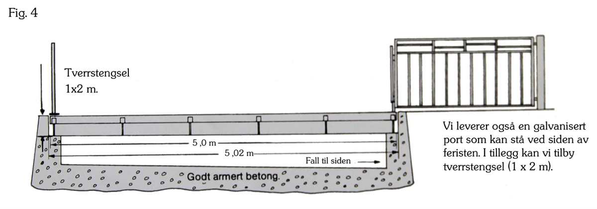 port til ferist